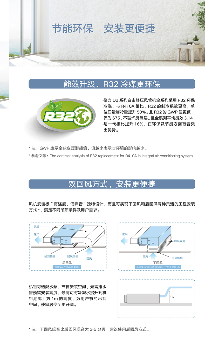 D2系列風管送風式空調(diào)機組 380V電源 FGR12D2Nh-N3